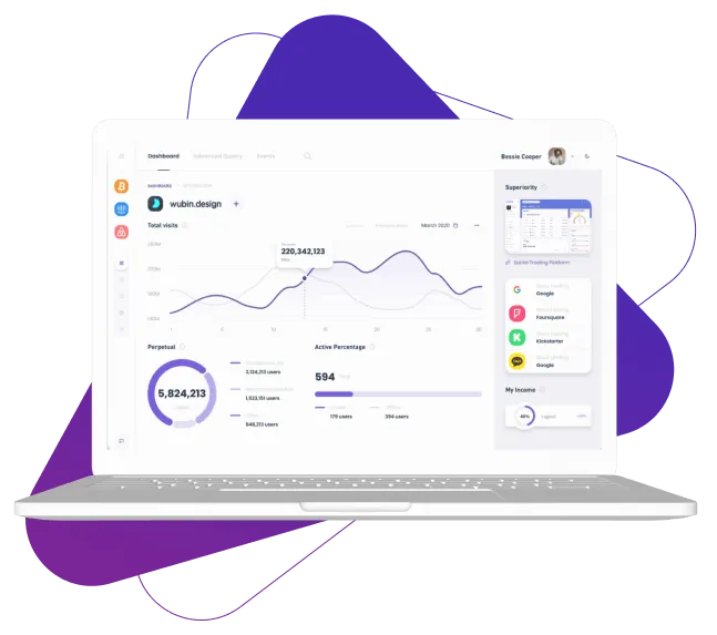 Yelvi Hedge - The Yelvi Hedge Ecosystem